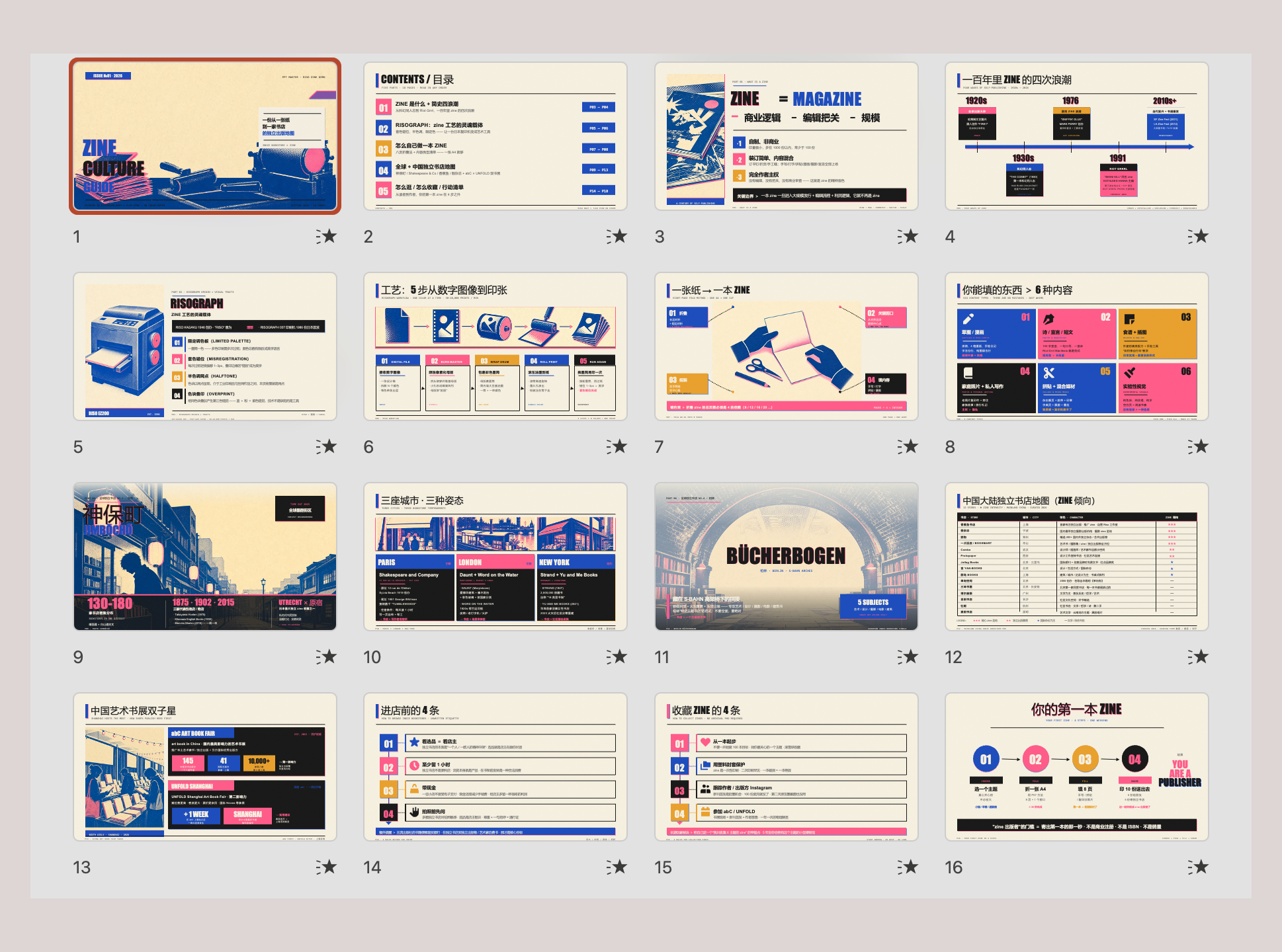 Risograph Zine 预览
